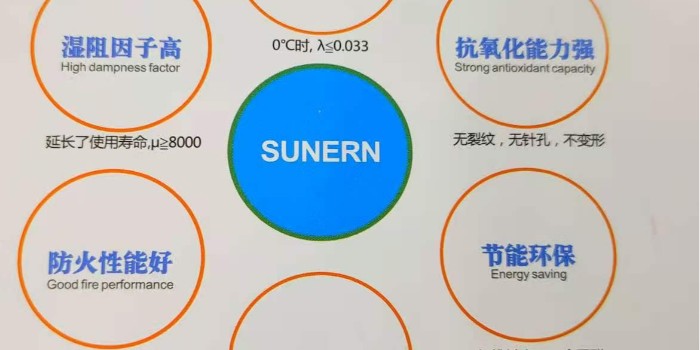 舒能sunern橡塑保溫板質(zhì)量好嗎？